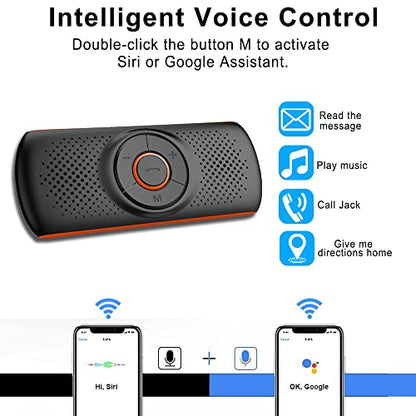 Skybess Bluetooth Car Speaker for Cellphone, Portable Bluetooth 5.3 Handsfree Speakerphone Wireless Music Player Car Kit with Visor Clip, Supports Siri & Google Assistant | TF Card Play