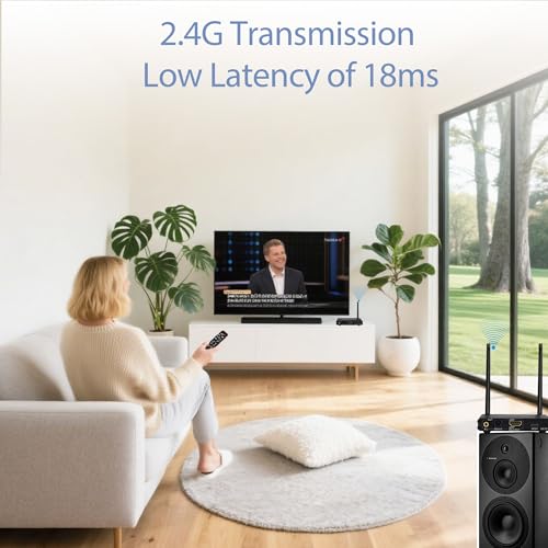 2.4GHz Wireless ARC Optical 3.5mm (RCA) Audio Transmitter Receiver | for TV Pojector,164Ft 18ms Latency,Built-in Bluetooth 5.3 Receiver (Only Audio)