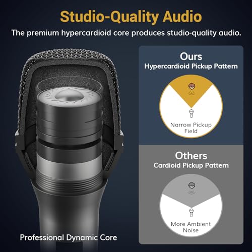TONOR Professional Vocal Microphone for Singing, Dynamic Wired Karaoke Mic | Handheld Cardioid Microfono with 450 cm/157inch XLR to 1/4" Cable, for Speakers, Studio Mixer, Amp, for Speech, Party, D5