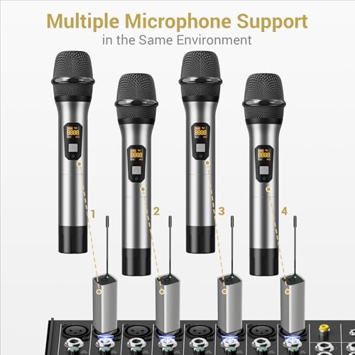TONOR Wireless Microphone, 15 Channel UHF Metal Cordless Handheld Mic System with Rechargeable Receiver, for Karaoke, Singing, Party, Wedding, DJ, Speech, 200ft, TW620 Silver, 1Mic