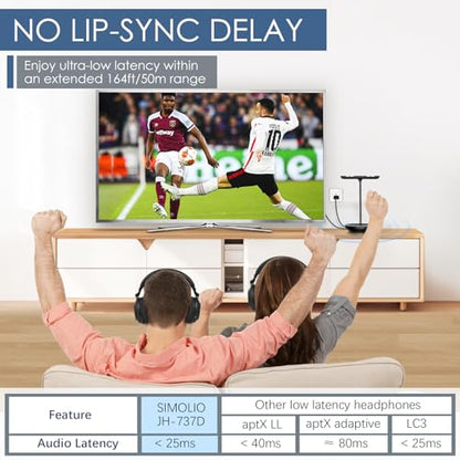 SIMOLIO 737D Plus Wireless Headphones for TV Watching, By-Pass to Soundbar, Cinema & Clear Dialog Modes, Volume Boosted Dual Headphones Bluetooth for Seniors, No Delay, TV & Bluetooth Mode, 164FT/50M - style: Two Headsets