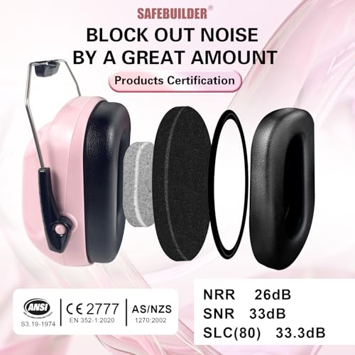 SAFEBUILDER Ear Muffs Noise Reduction SNR 33dB Adjustable Lightweight Safety Earmuffs Sound Proof Noise Cancelling ANSI - color: 1-pink