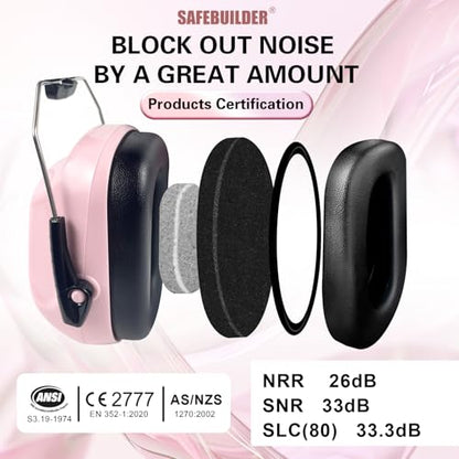 SAFEBUILDER Ear Muffs Noise Reduction SNR 33dB Adjustable Lightweight Safety Earmuffs Sound Proof Noise Cancelling ANSI - color: 1-pink