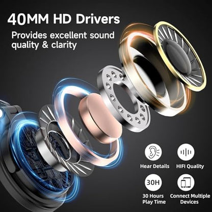 PROW Wireless Headphones for TV Watching with USB Transmitter, Wireless TV Headphones for Seniors, Bluetooth5.3 Headset, No Audio Delay 30H Battery Life, Comfortable Fit for The Elderly and Parents