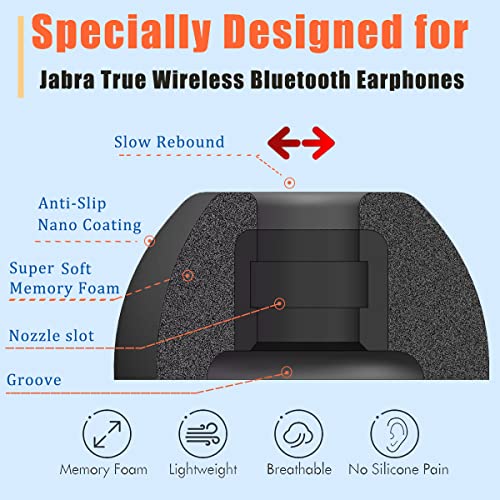Memory Foam Ear Tips for Jabra Elite 75t/Active/ 7 Pro/Elite 3 Replacement