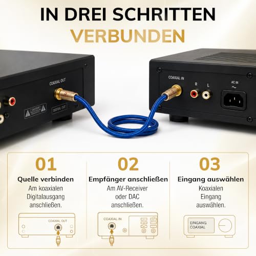 OEHLBACH NF 113 DI 500 - Digital Audio RCA Cable - High Quality S/PDIF Coaxial Cable, Multiple Shielded, 75 Ohm - 5 m - Blue - size: 5m