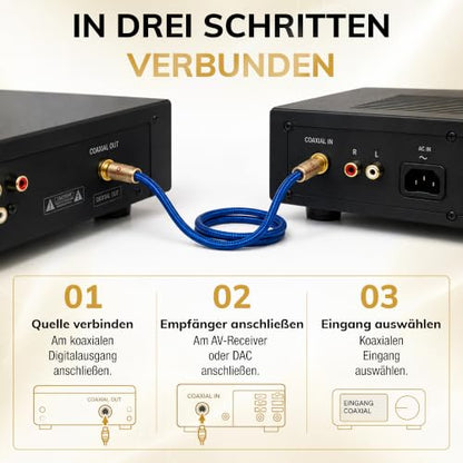OEHLBACH NF 113 DI 500 - Digital Audio RCA Cable - High Quality S/PDIF Coaxial Cable, Multiple Shielded, 75 Ohm - 5 m - Blue - size: 5m