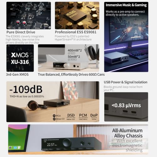 SMSL D100 Desktop DAC Headphone Amp, ES9081 Chip,True Balanced Audio Interface for Home Stereo,MQA,32-Bit/768kHz DSD512,32-600Ω headphones,USB/Optical/Coaxial Inputs,4.4mm & 6.35mm/RCA Outputs (Black)