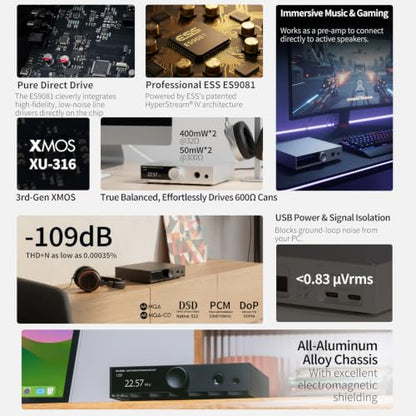 SMSL D100 Desktop DAC Headphone Amp, ES9081 Chip,True Balanced Audio Interface for Home Stereo,MQA,32-Bit/768kHz DSD512,32-600Ω headphones,USB/Optical/Coaxial Inputs,4.4mm & 6.35mm/RCA Outputs (Black)