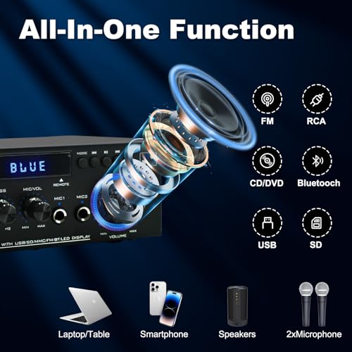 AK45 Stereo Home Audio Amplifier, 5.0 Mini Bluetooth Receiver, 300W *2 Blutooth HiFi Stereo Power Amplifier 2.0 Channel RMS 40W x 2 Home Stereo System with Remote Control Amp W/MIC,USB, RCA,FM Radio