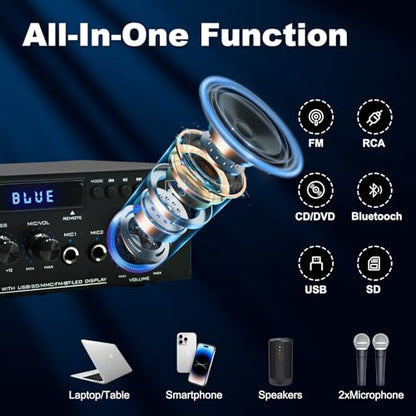 AK45 Stereo Home Audio Amplifier, 5.0 Mini Bluetooth Receiver, 300W *2 Blutooth HiFi Stereo Power Amplifier 2.0 Channel RMS 40W x 2 Home Stereo System with Remote Control Amp W/MIC,USB, RCA,FM Radio