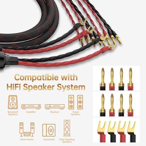 Tertullus Audiophile Biwire Speaker Cable Spade to Banana Plug, 1 Pair HiFi Speaker Cable High-Fidelity Sound Cables with 4 Spade and 8 Banana Plugs (3m/9.80ft) - size: 3m/9.89ft