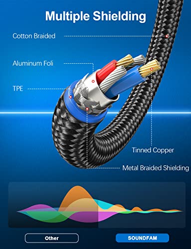 3.5mm to XLR Female Microphone Cable 16 Feet - color: XLR Female e to 3.5MM, size: 16 Feet