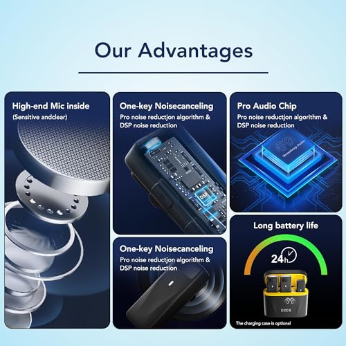 threesheep 2 Pack Wireless Mini Mic for iPhone 14/13/12, Lightning RX | Lav Mic with Noise Reduction, 24H Charging Case, Clip-On 2 mics for iPhone Video Recording, Vlog, Podcast, TikTok, YouTube