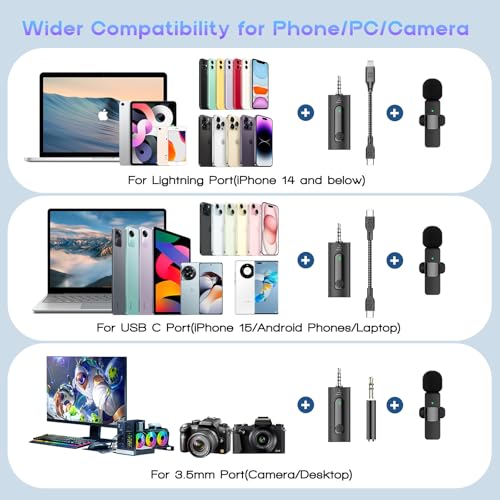 MAYBESTA 4 in1 Wireless Lavalier Microphone for iPhone Android Phone - Mini Lapel Video Mic for PC Camera Recording - Bluetooth Clip on Microphones for YouTube Tiktok Podcast Vlogging Streaming