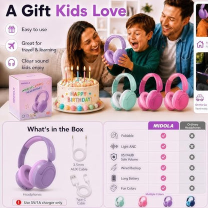 MIDOLA Kids Bluetooth Headphones Wireless,ANC,68H,Safe Volume Limit 85/94dB | Active Noise Cancelling,Adjustable Headband Foldable Over-Ear for Toddler Girls Boys Tablet/iPad,HD Stereo,Built Mic,Purple - color: Lavender Purple