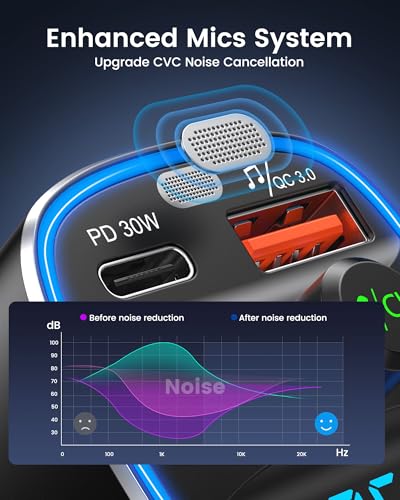 LENCENT Bluetooth 5.4 FM Transmitter Car Adapter 48W PD Fast Charging | PD 30W & 18W, 7 Color Light Wireless Radio Music Adapter Hands-Free Calling, Support USB Drive & TF Card - color: Colorful-48W