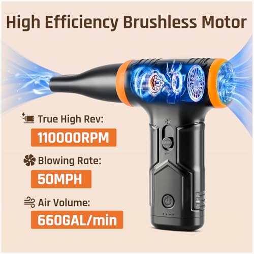 Compressed Air Duster - Electric Air Duster, 50 mph 110000RPM Super Power | Cordless Canned Air Dust Blower for PC/Computer/Blaster/Keyboard/Home, Mini/Variable Speed/Quick Dusting
