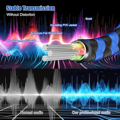 1/4 Extension Cable 3ft, Heavy Duty 1/4" (6.35mm) TRS Stereo Male to Female Audio Cord – Bidirectional Guitar Cable Extension for Amp, Keyboard, Mixer & Pro Headphones (Not for 3.5mm) - size: 3ft