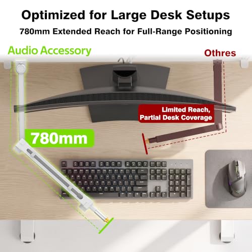 AA AUDIO ACCESSORY White Boom Arm Low Profile (Design for Heavy Mic) 6.6lbs Load Capacity, Gear Lock Structure Never Sags, Metal Microphone Stand Desk Mount for Shure SM7B MV7+, Blue Yeti, Rode PodMic - color: White