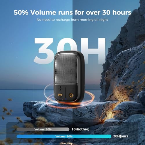 Wearable Bluetooth Speaker with Walkie-Talkie Function Based on Zello App | SUPERONE 2 Pack, IPX7 Waterproof Clip-on Speaker, Portable Speaker for Hands-Free Music/Calls, for Cycling/Hiking - style: 2 Item & Walkie Talkie Funtion