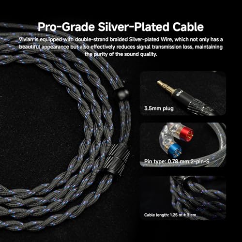 CVJ Vivian IEM for Music Gaming, 3.5mm Jack, Deep Bass Wired Earbuds - color: Vivian Character, style: no Mic