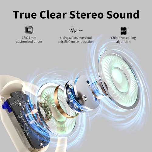 BUGANI Open Ear Headphones, Bluetooth 5.2 Open Ear Earbuds with Microphone, ENC Clear Talk, Immersive Stereo Sound, Fast Charging, 32H Playtime, Waterproof, White