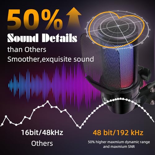 VCOM Gaming USB Microphone,Condenser Dynamic Boom Arm Mic for Podcasting,Streaming, with Boom Arm Stand,Quick Mute,Pop Filter,RGB Indicator,Shock Mount,Rotate gain Button, Compatible with PS4/5/PC