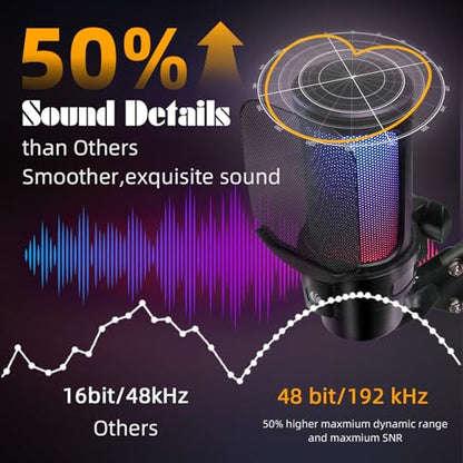 VCOM Gaming USB Microphone,Condenser Dynamic Boom Arm Mic for Podcasting,Streaming, with Boom Arm Stand,Quick Mute,Pop Filter,RGB Indicator,Shock Mount,Rotate gain Button, Compatible with PS4/5/PC