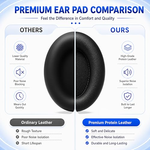 Replacement Ear Pads for Sony WH-1000XM3 Headphones, Ear Cushions for WH1000XM3, Extra Thick Earpads, Headphone Pads with Protein Leather＆Memory Foam, Replacement Cushions - color: Gold