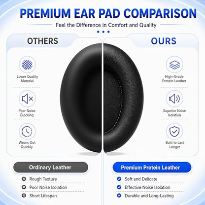 Replacement Ear Pads for Sony WH-1000XM3 Headphones, Ear Cushions for WH1000XM3, Extra Thick Earpads, Headphone Pads with Protein Leather＆Memory Foam, Replacement Cushions - color: Gold