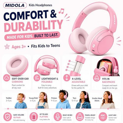 Kids Bluetooth Headphones Wireless,ANC, 68H,Safe Volume Limit 85/94dB Pink | Active Noise Cancelling,Adjustable Headband Foldable Over-Ear for Toddler Girls Boys Tablet/iPad,HD Stereo,Built-in Mic - color: Pink