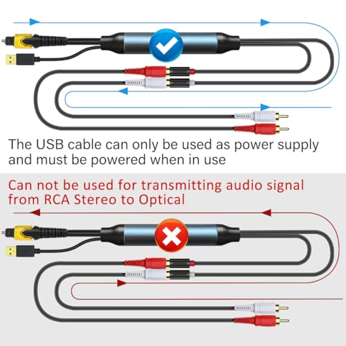 192KHz DAC Optical to RCA Converter, Optical Audio Cable to L/R Stereo Audio Adapter, 5ft(1.7m) One Way Converter Signal Only from SPDIF to RCA Adapter for TV Digital Audio Out to Analog Sound System - color: White&Red