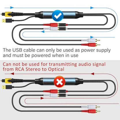 192KHz DAC Optical to RCA Converter, Optical Audio Cable to L/R Stereo Audio Adapter, 5ft(1.7m) One Way Converter Signal Only from SPDIF to RCA Adapter for TV Digital Audio Out to Analog Sound System - color: White&Red
