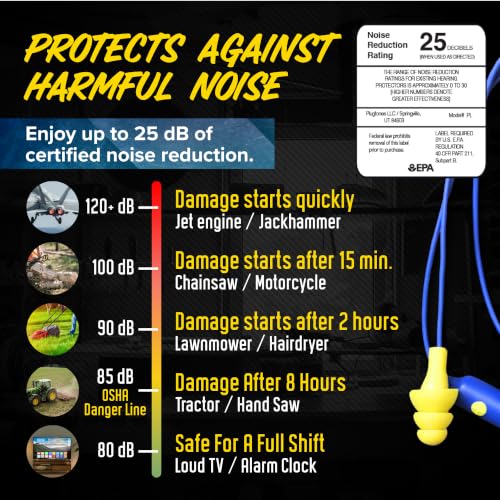 Plugfones Basic Pro Bluetooth Earplug Headphones for Work, OSHA Compliant | 25dB NRR Hearing Protection Earplugs, Wireless Safety Earbuds, Noise Isolating Mic, Construction, Warehouse, Blue & Yellow - color: Blue, Yellow