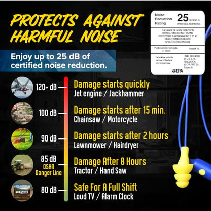 Plugfones Basic Pro Bluetooth Earplug Headphones for Work, OSHA Compliant | 25dB NRR Hearing Protection Earplugs, Wireless Safety Earbuds, Noise Isolating Mic, Construction, Warehouse, Blue & Yellow - color: Blue, Yellow
