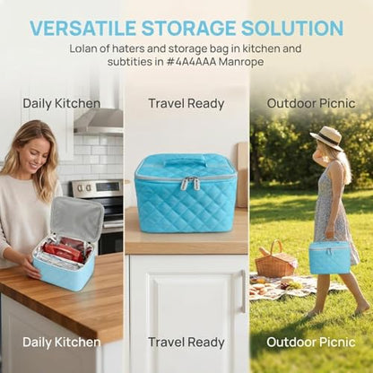 Hand Mixer Storage Case for KitchenAid 5, 6, 7 and 9 Speed Mixers - color: Blue