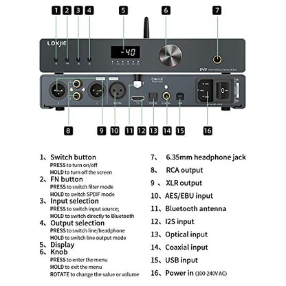 LOXJIE D40 DAC Headphone Amplifier, 2*ES9068AS D/A Chips 4*Dual OP AMP OPA1612, MQA Full Decoding XU216 USB, Qualcomm Bluetooth XMOS with Full-Function Remote Control