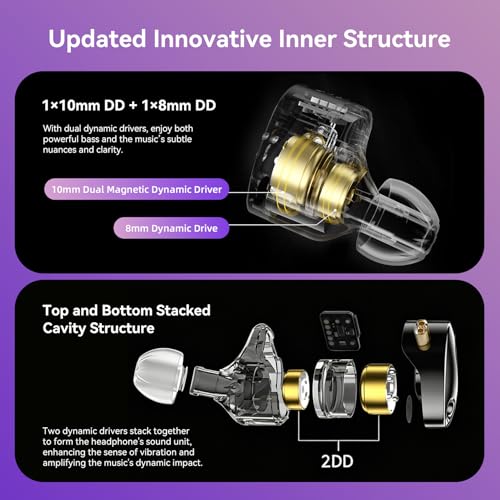 KZ Castor in Ear Monitor Headphones, HiFi Harmen Wired Earphone Sound Tunable Noise Isolating IEMs, Dual-Dynamic Driver Wired Earbuds, 2PIN-C Detachable Cable for Singers Musicians - color: Silver, style: no Mic