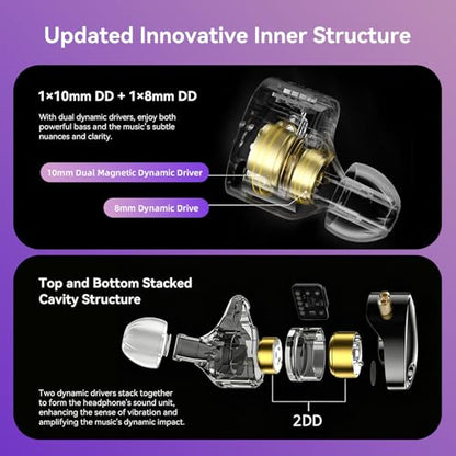 KZ Castor in Ear Monitor Headphones, HiFi Harmen Wired Earphone Sound Tunable Noise Isolating IEMs, Dual-Dynamic Driver Wired Earbuds, 2PIN-C Detachable Cable for Singers Musicians - color: Silver, style: no Mic