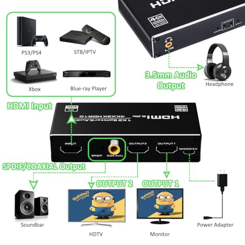 HDMI Splitter 1 in 2 Out, 4K@60Hz HDMI Splitter 1x2 with Audio Extractor 3.5mm Audio Jack + Coaxial + Optical Toslink SPDIF for Xbox, PS4, Blu-ray