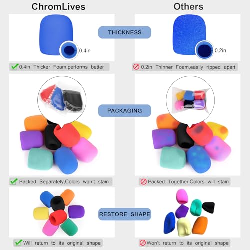 ChromLives Colorful Microphone Cover Microphone Windscreen Foam Cover Top Grade 8 Pack - color: Multi-Color
