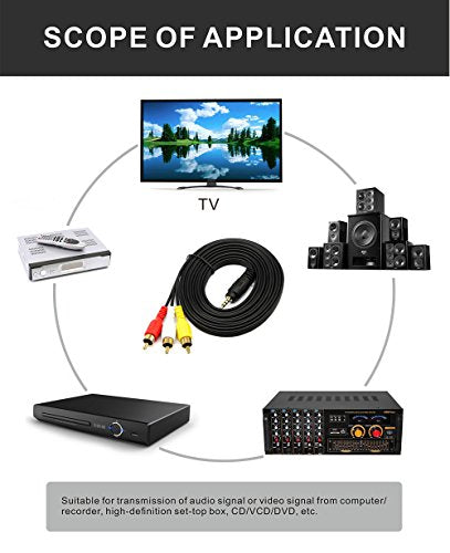 3.5 mm to RCA AV Camcorder Video Cable,3.5mm Male to 3RCA Male Plug Stereo Audio Video AUX Cable Smartphones,MP3, Tablets,Speakers,Home Theater - 3.5mm Straight 2.5m - size: 3.5mm Straight 2.5m