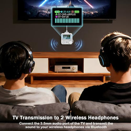 Bluetooth 6.0 Transmitter Receiver for TV/Airplane to 2 Wireless Headphones Dual Link with 3.5mm AUX 2-in-1 Wireless Bluetooth Audio Adapter for Travel Flight Gym Boat Car Home Stereo