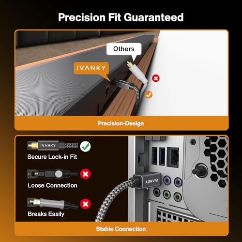 IVANKY Optical Audio Cable 3.3ft, Toslink Fiber Optic S/PDIF Digital Audio - color: Grey, size: 3.3 ft, style: Straight Cable