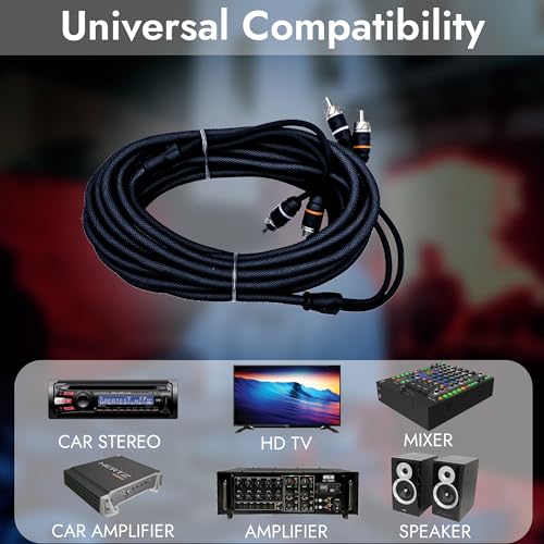 Premium Series 20ft. 2-Channel Car Audio RCA Cable – Double Shielded, Oxygen Free Copper, Noise Reducing Audio Cable for Amplifiers, Subwoofers, Speakers, and Processors – PRM20 - size: 20' (ft), style: 2-Channel