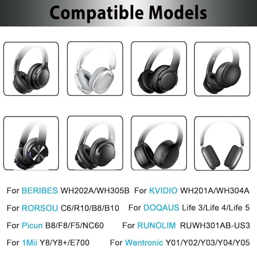 Adhiper Universal Headband Cushion Cover for BERIBES, KVIDIO, Picun, Wentronic, DOQAUS, RORSOU, 1Mii, RUNOLIM Headphones, 6mm Thick Soft Cover for Pressure Relief & Anti-Peeling, with Hanging Loop