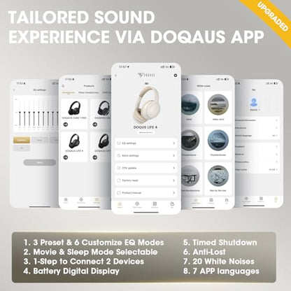 DOQAUS Bluetooth Headphones Over Ear, Headphones Wireless, APP Control | 90H Playtime, 9 EQ Modes, Bluetooth5.4, Hifi Stereo Sound Headphones, ENC Mic, Foldable, for Travel Work Study Phone, Ivory - color: Beige