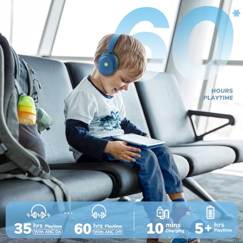 iClever BTH20 Active Noise Cancelling Headphones for Kids Toddler Travel | SafeSound Tech3.1, 60H Play Time, USB C AUX Cable, Award-Winning Kids Bluetooth Wireless Headphones for Boys/Girls/Autism - color: Blue