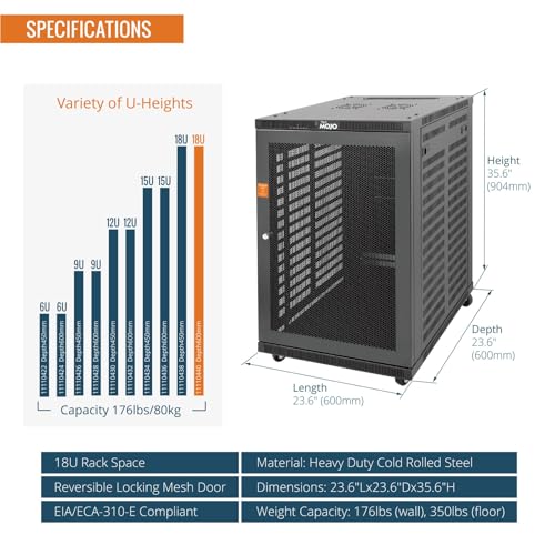 Tecmojo 18U Wall Mount Rack,18U Rack 23.6 Inch Depth,Hold Up to 176 Lbs,Server Rack with Casters,Enclosed Network Cabinet for 19 Inch Network,Server and AV Gear,Mesh Door(Elite Collection) - size: 18U/23.6in Depth/Mesh Door
